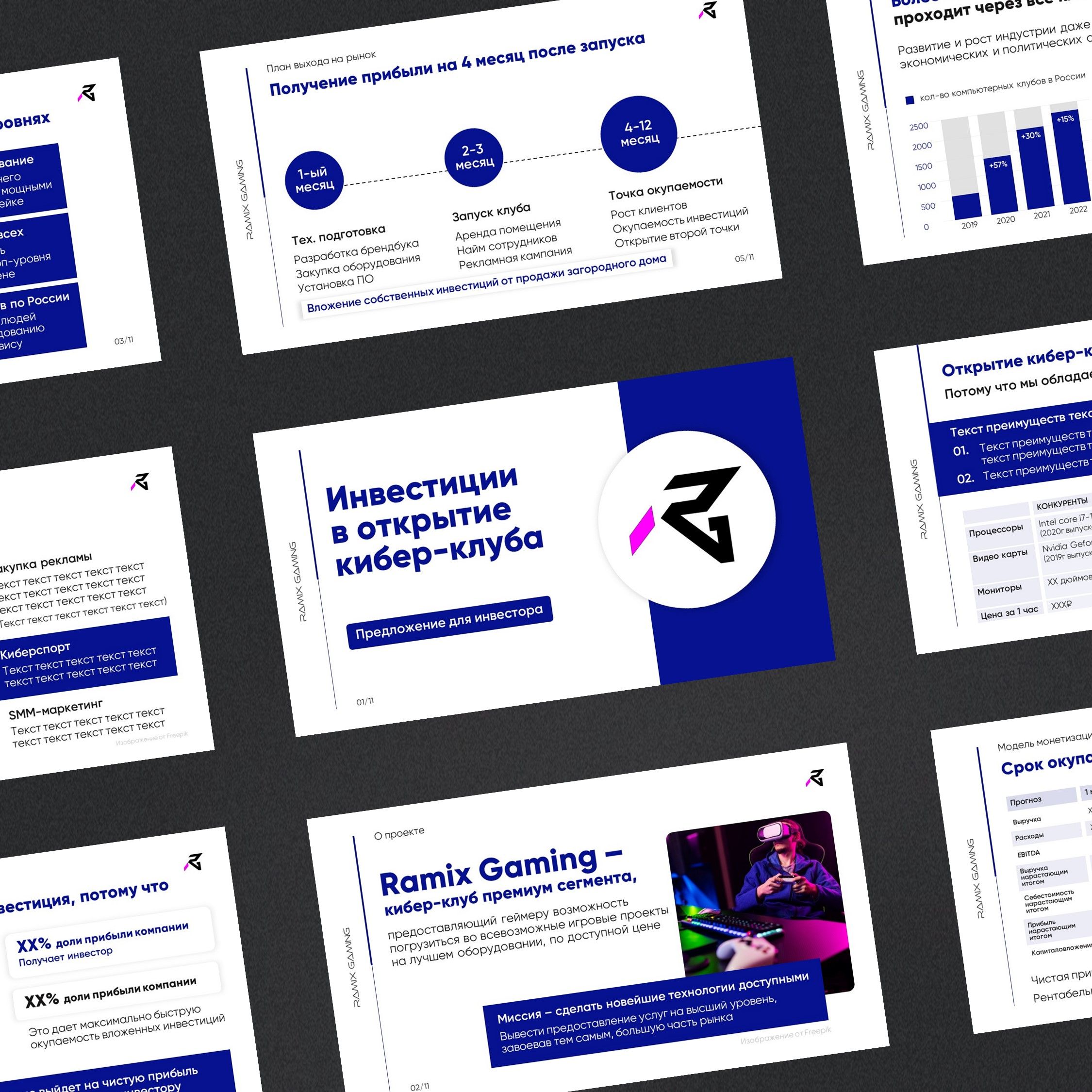 Презентации для инвесторов
