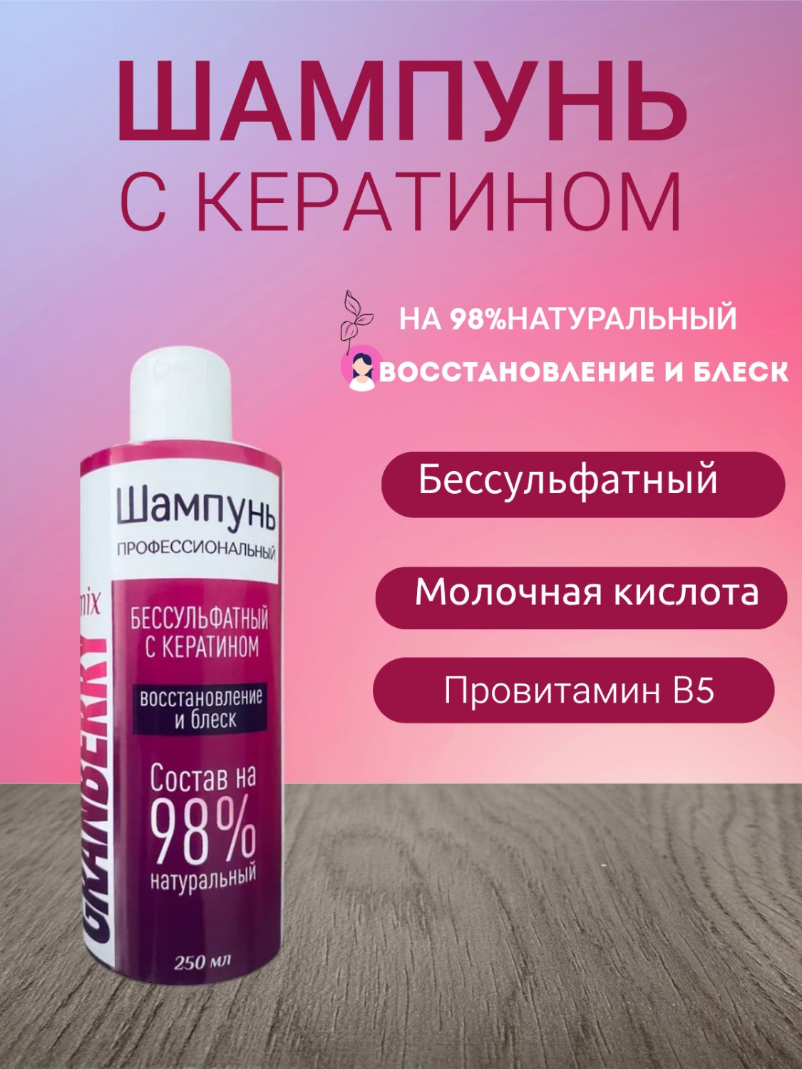 Инфографика для маркетплейсов ВБ и Озон . Дизайн карточек товаров
