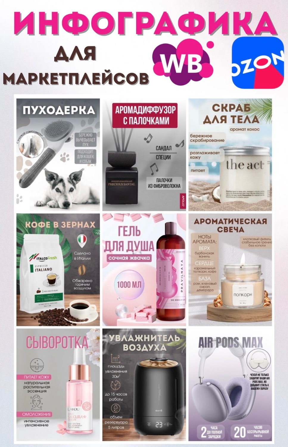 Инфографика для маркетплейсов