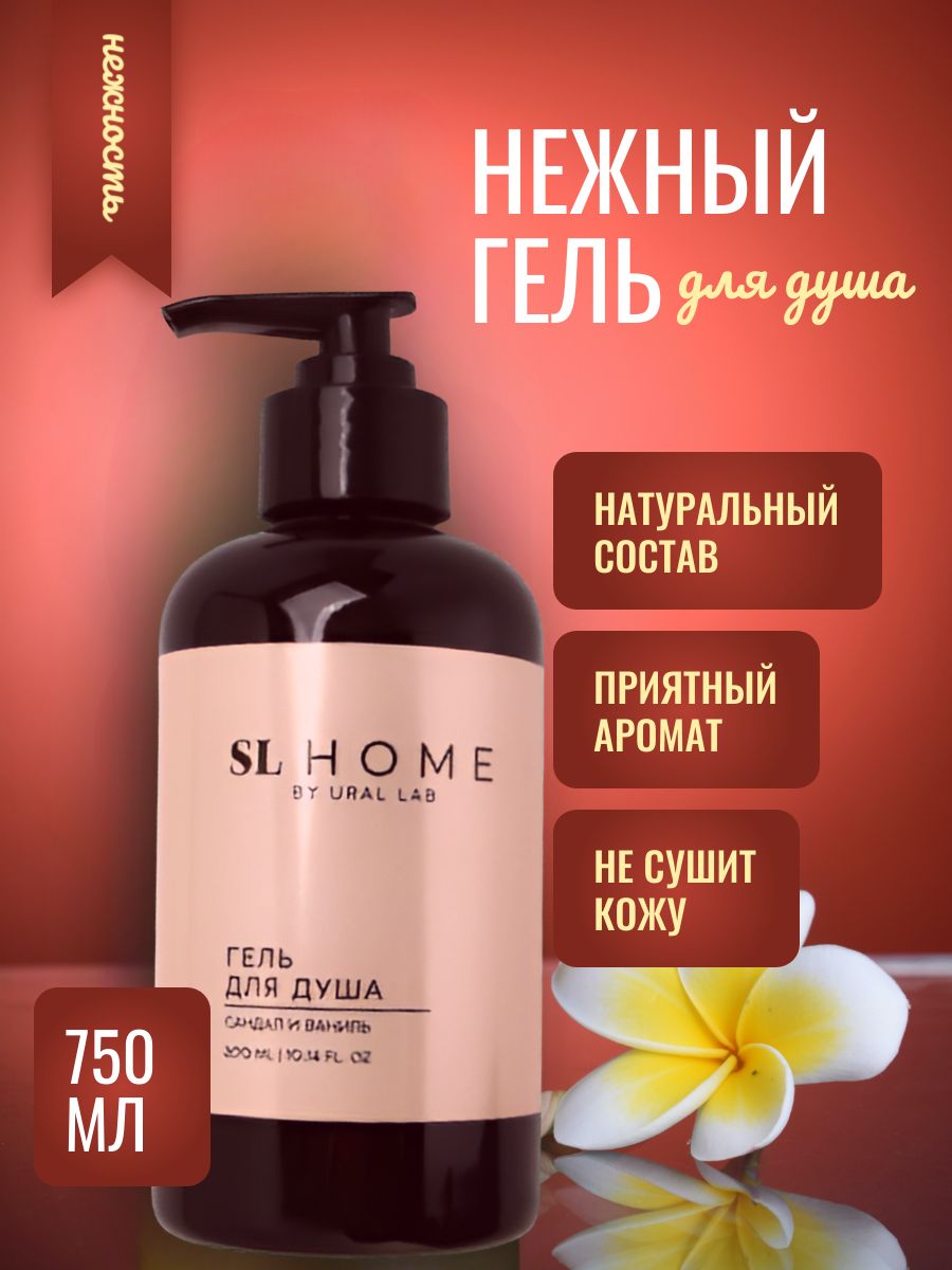 Инфографика для WB