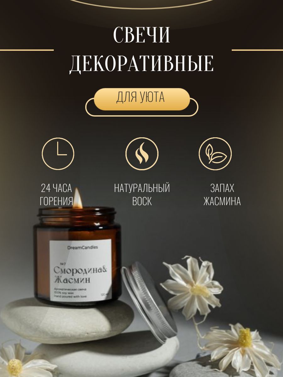 Инфографика для WB