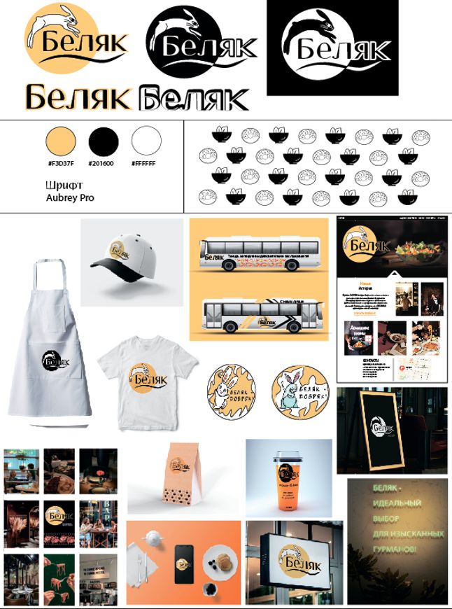 Фирменный стиль для сети русской кухни