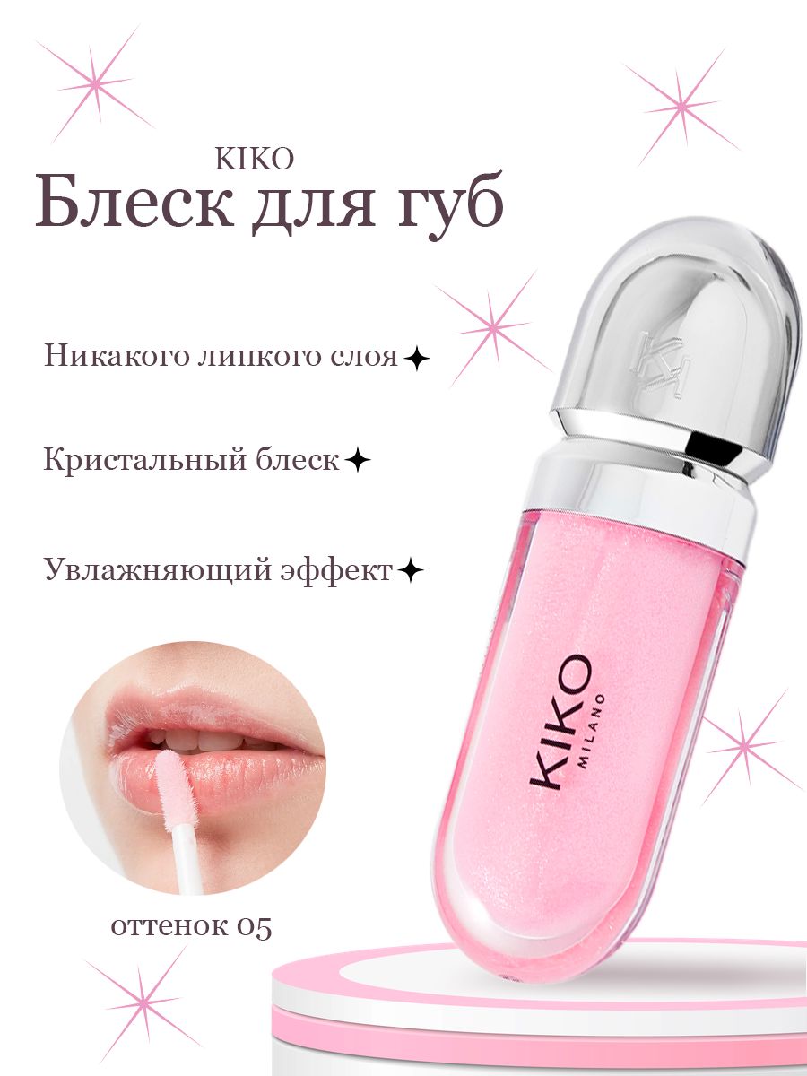 инфографика для бренда KIKO