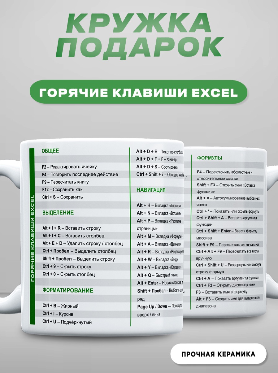 Разработка принта для кружки для офисных работников