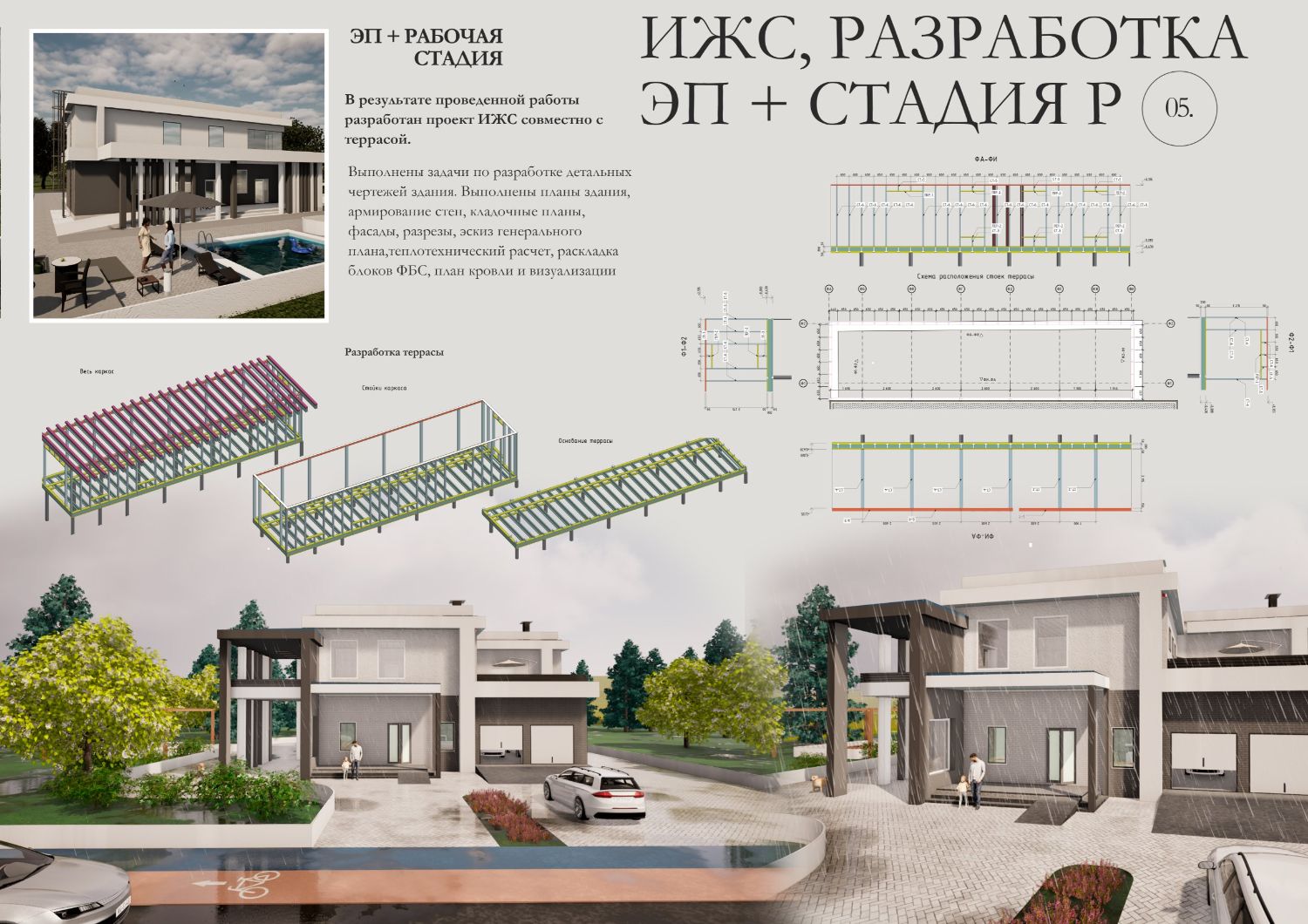 Эскизный проект, рабочая стадия ИЖС