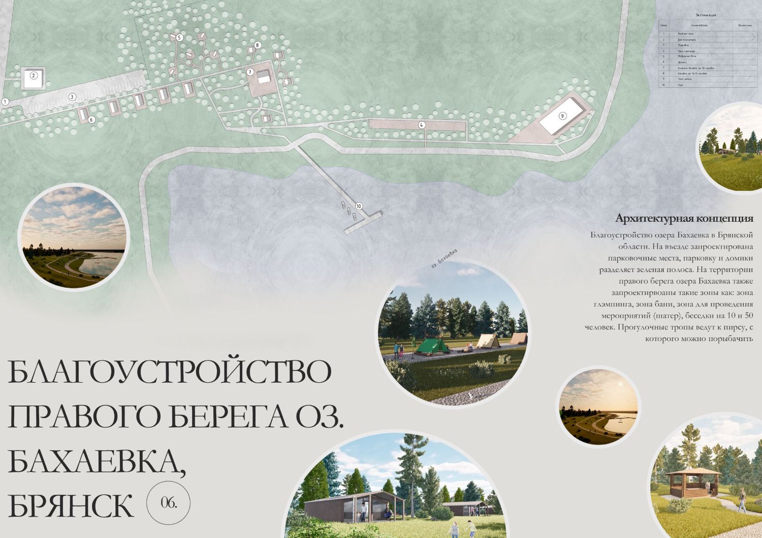 Эскизный проект