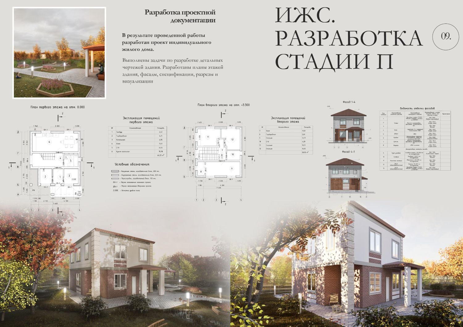 Проектирование индивидуального жилого строительства