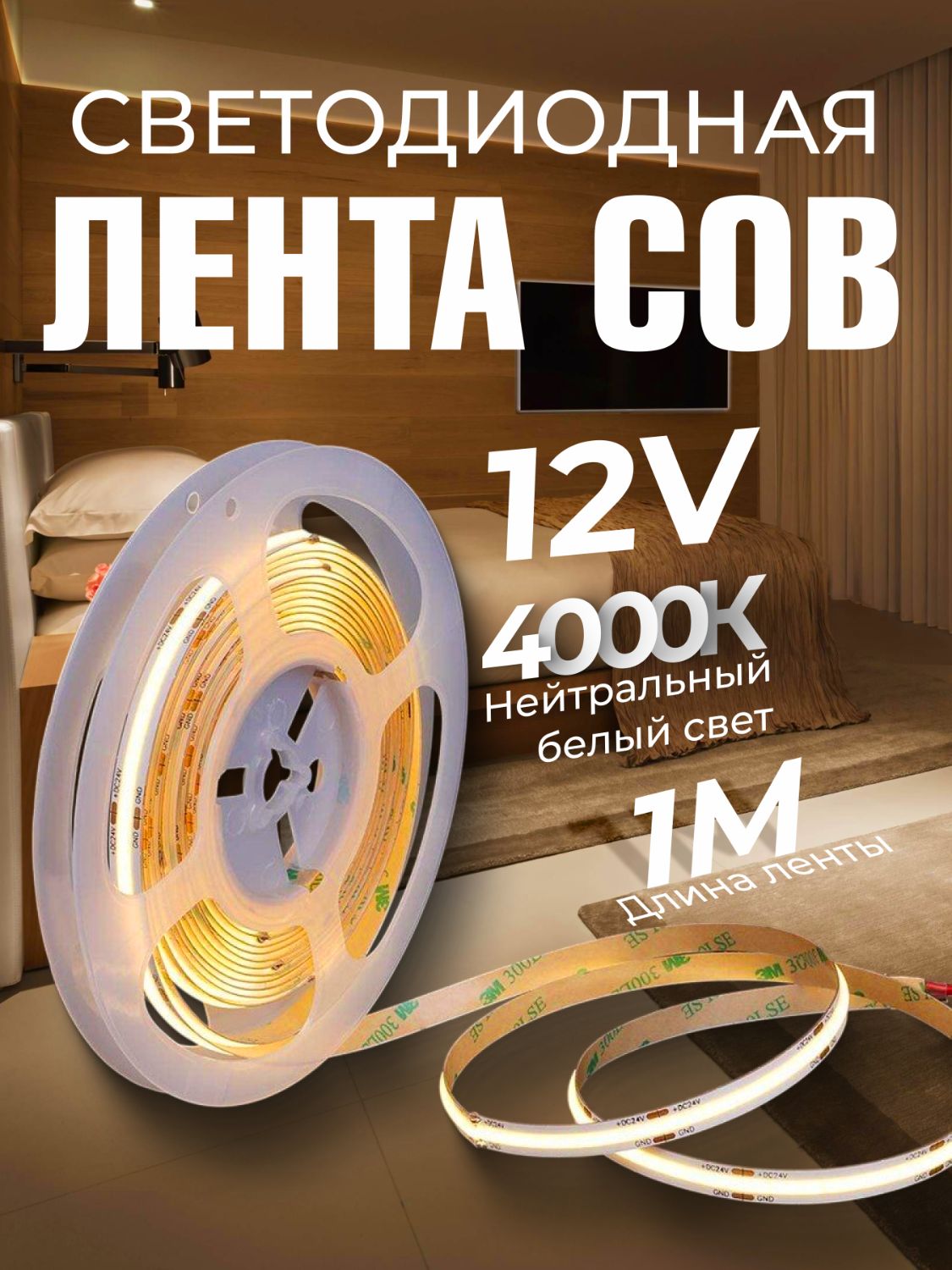 Карточка | Ozon | WB