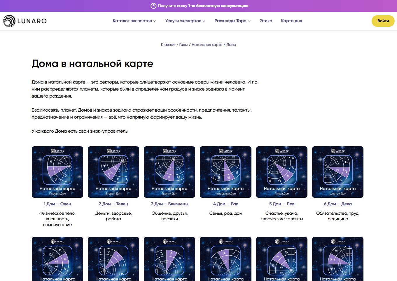 1 дом (пример SEO-статьи из Гида по астрологии)