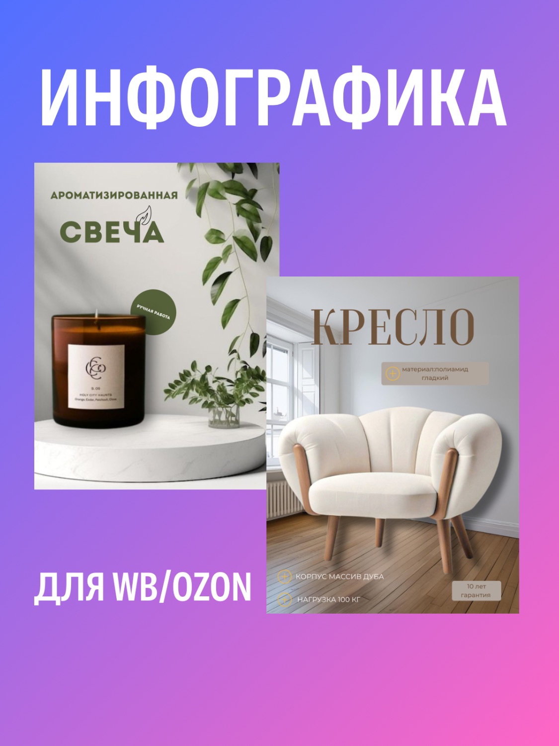 Инфографика для маркетплейсов