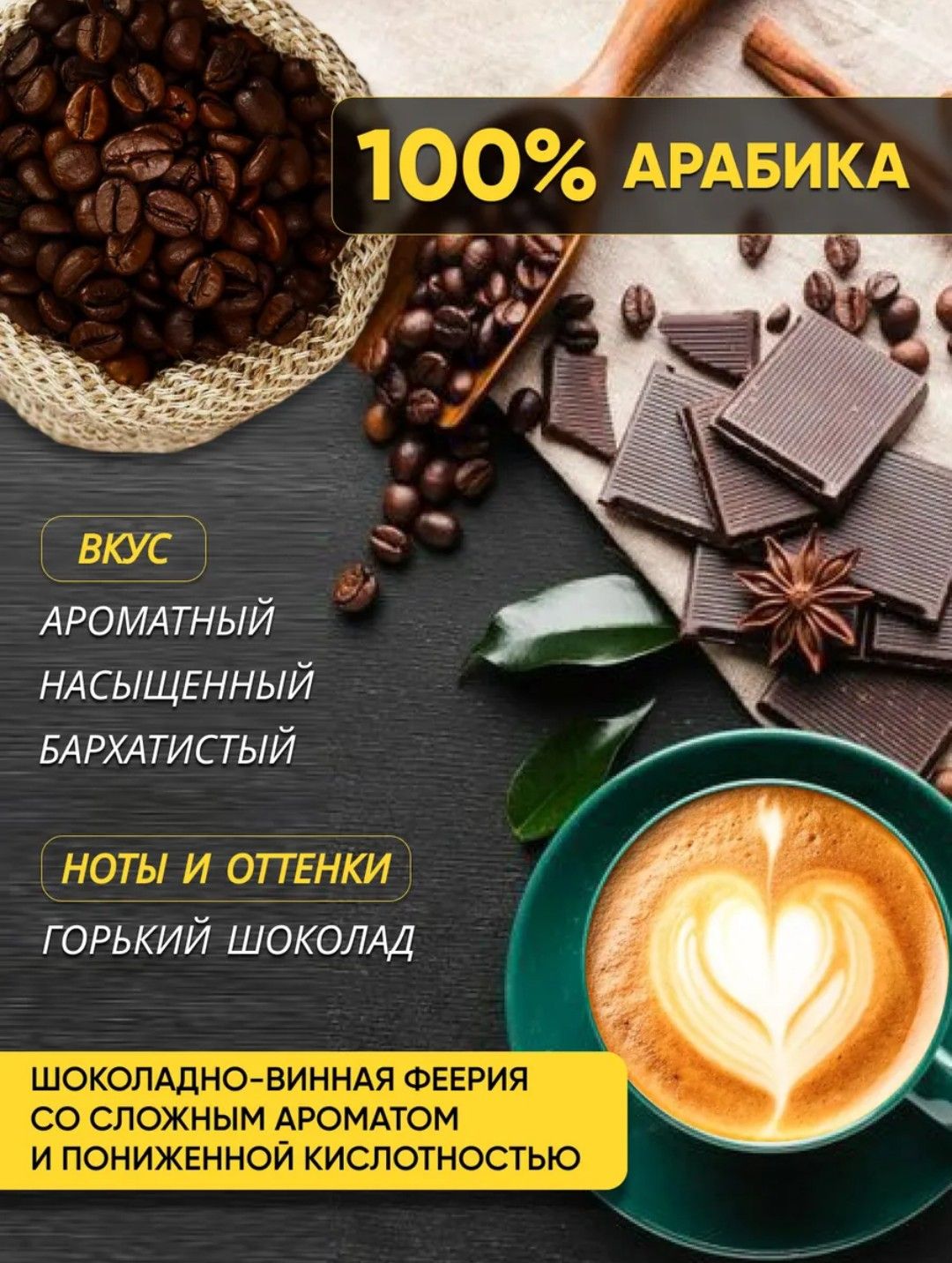 Инфографика для пачки кофе