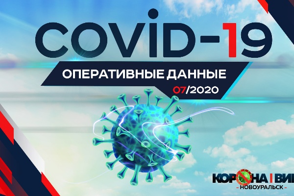 Для VK