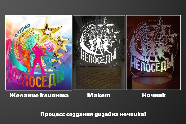 Отрисовка вектора для лазера и ЧПУ