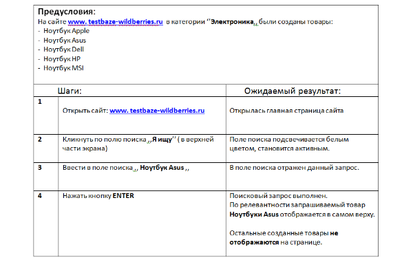 Школа Тестирования QA ( Тест-кейс )