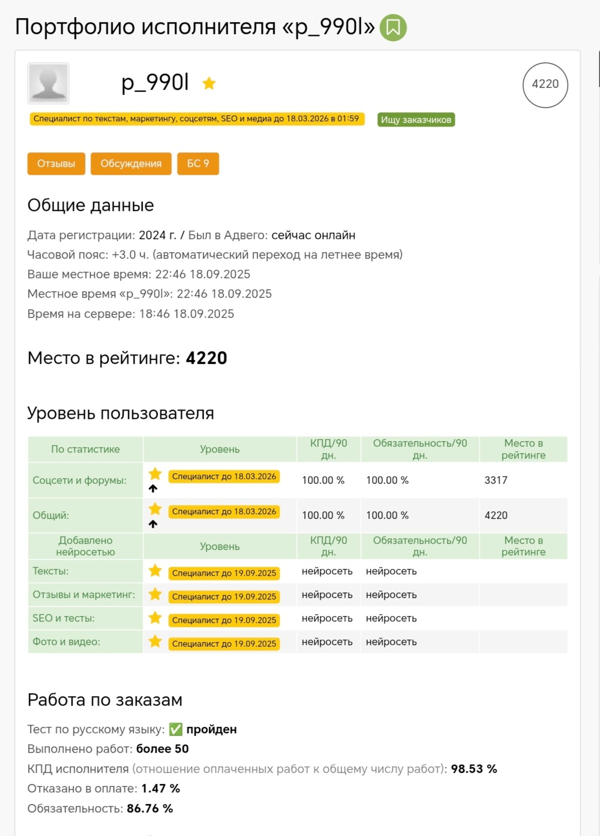 Портфолио исполнителя на фриланс-бирже "Адвего"