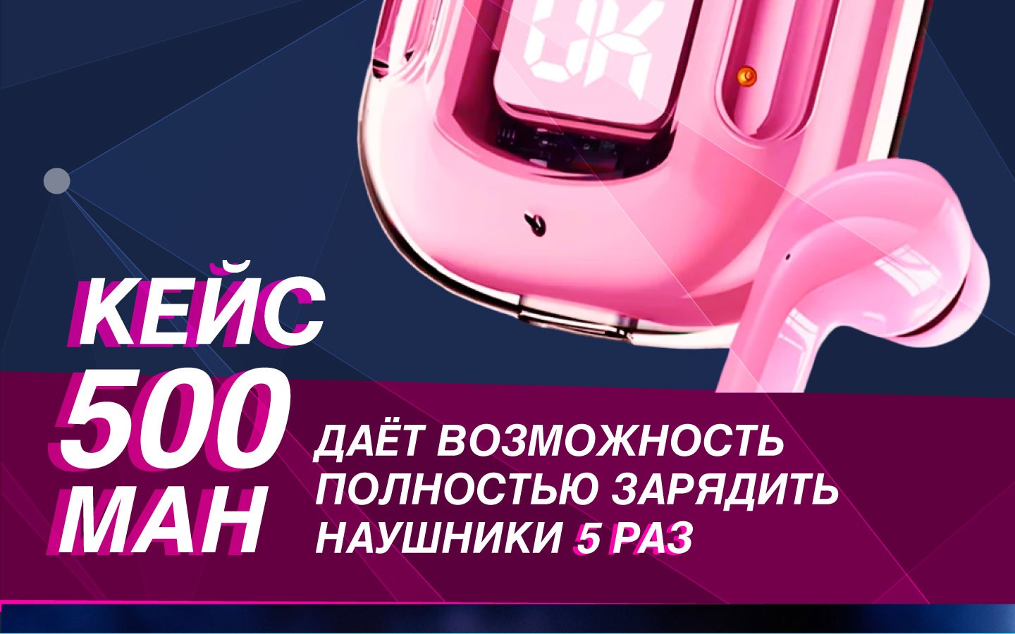 Рич контент для WB (бренд наушников AceFast)