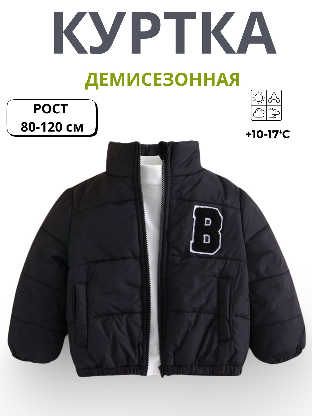 Карточки , инфографика