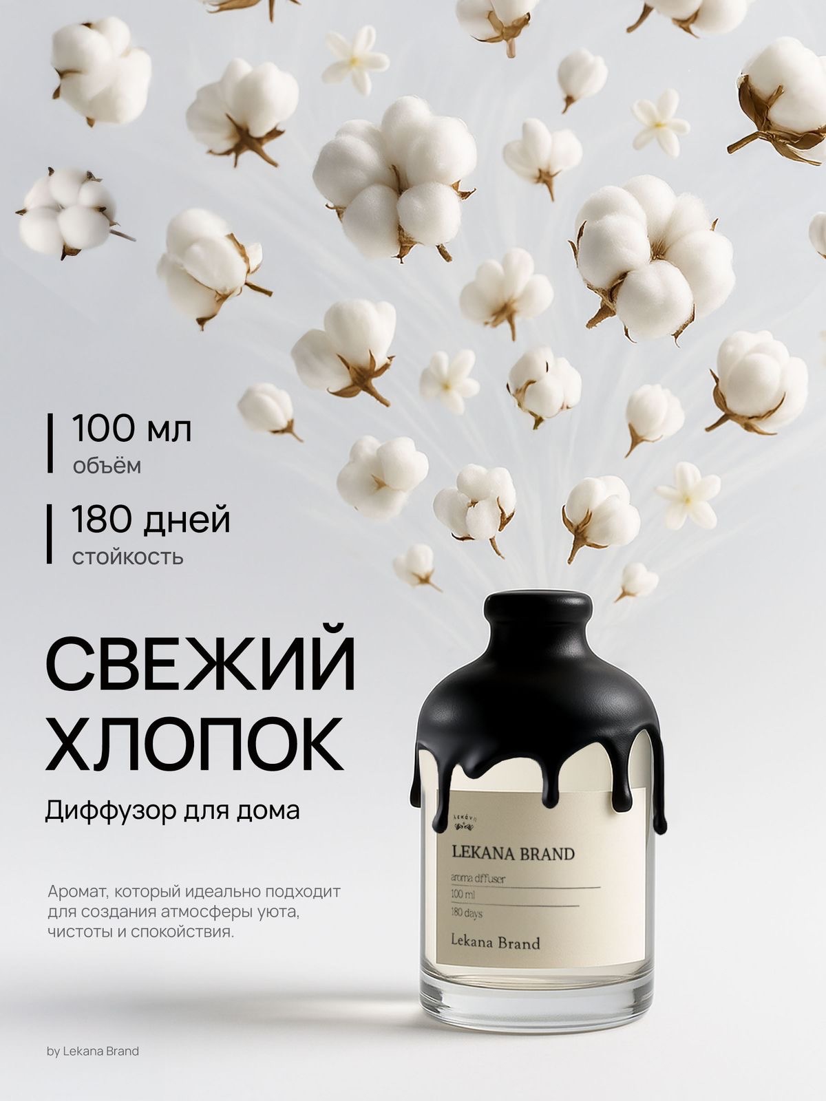 Карточки для платформы Wildberries