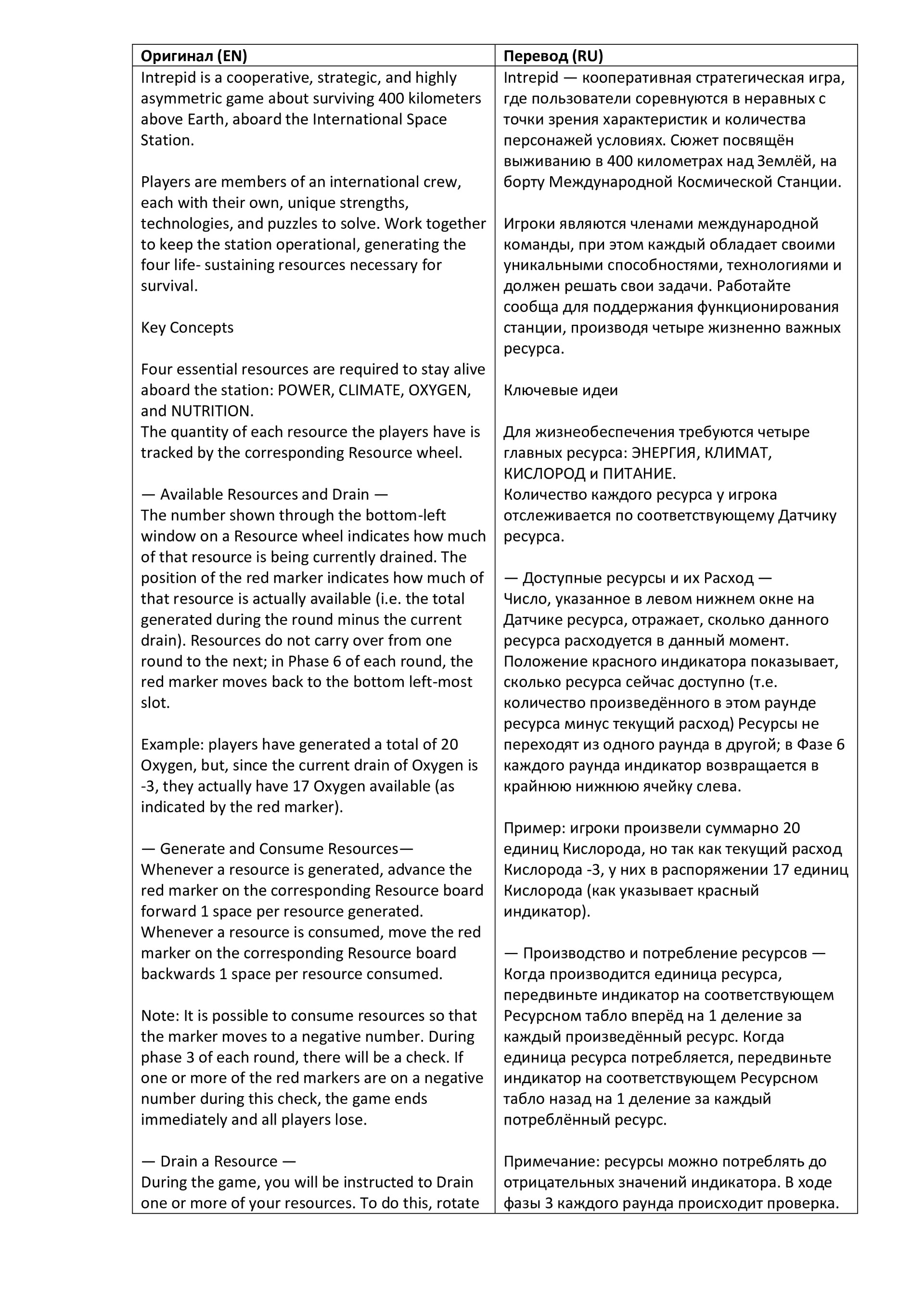 Перевод рецензии на игру Intrepid EN-RU