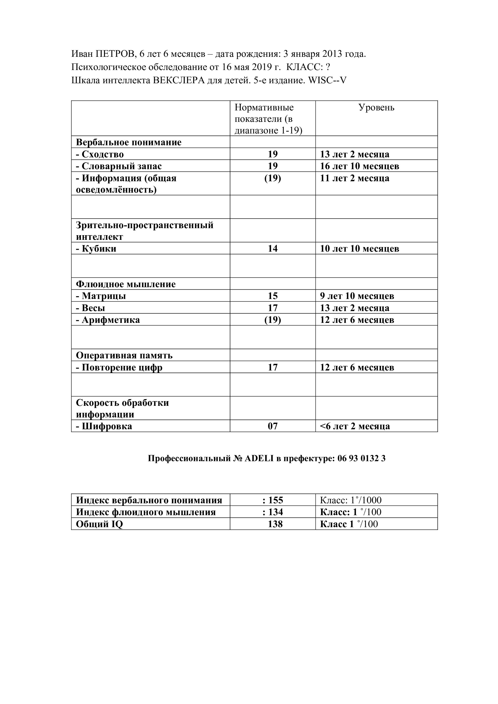 Перевод заключения психолога FR-RU