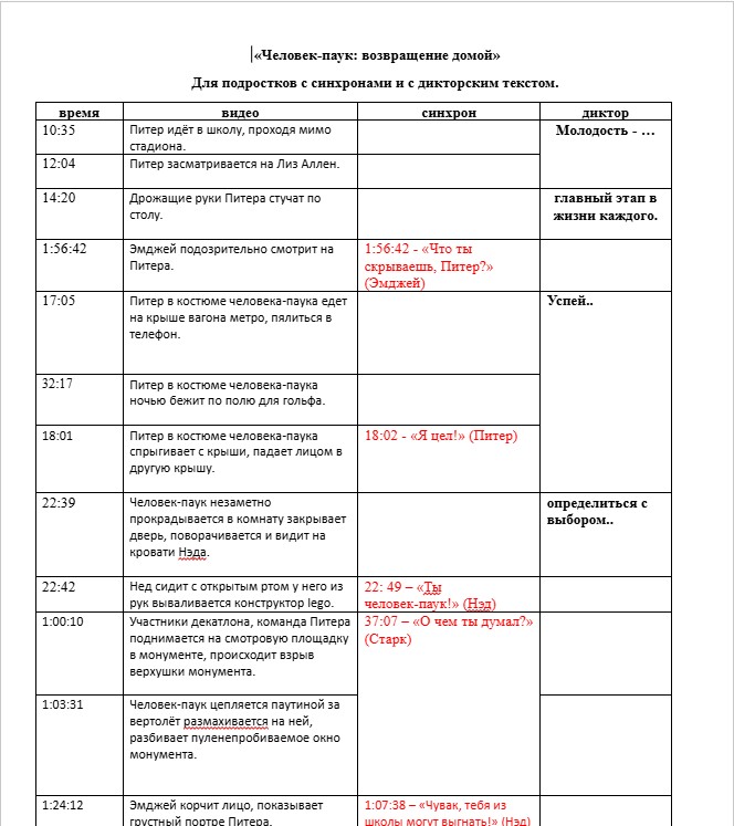 Раскадровка