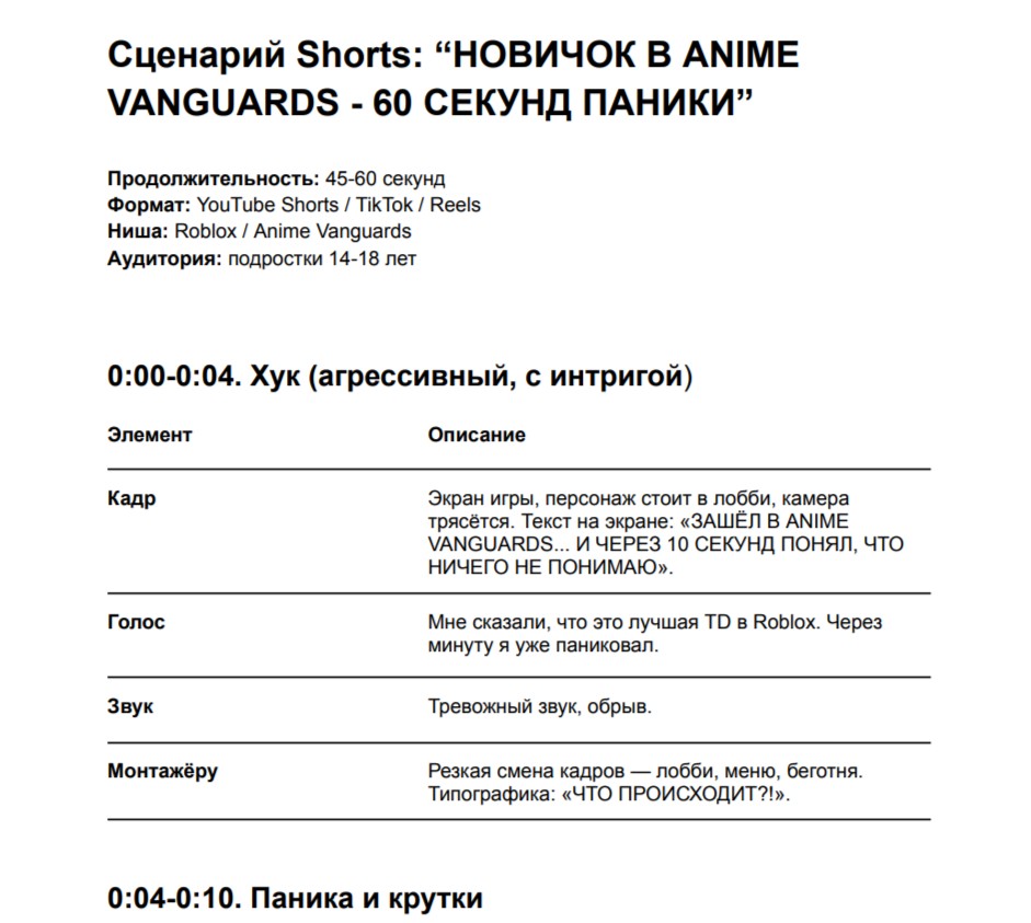 Сценарий YouTube Shorts для игрового проекта Anime Vanguards